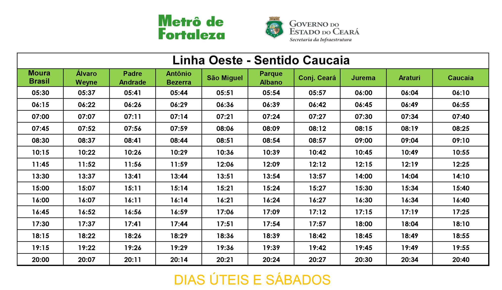 LINHA OESTE - Metrofor - Metrô e VLTs no Ceará